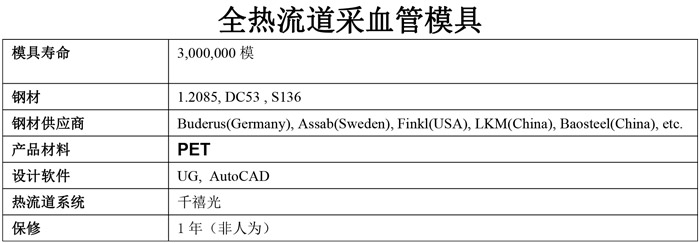 一次性注射器模具