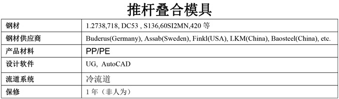 注射器模具