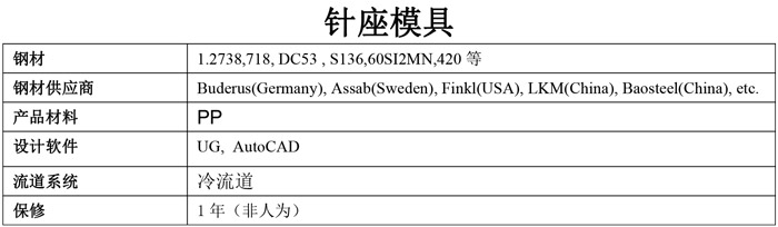 模具,模具厂家,注射器模具厂家
