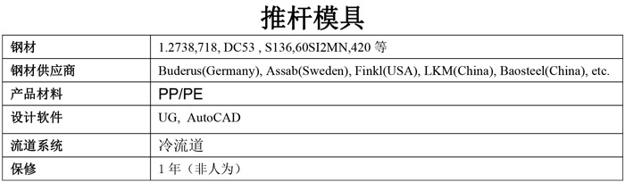 一次性注射器模具