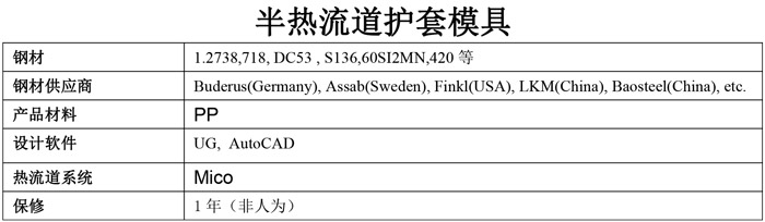 注射器模具